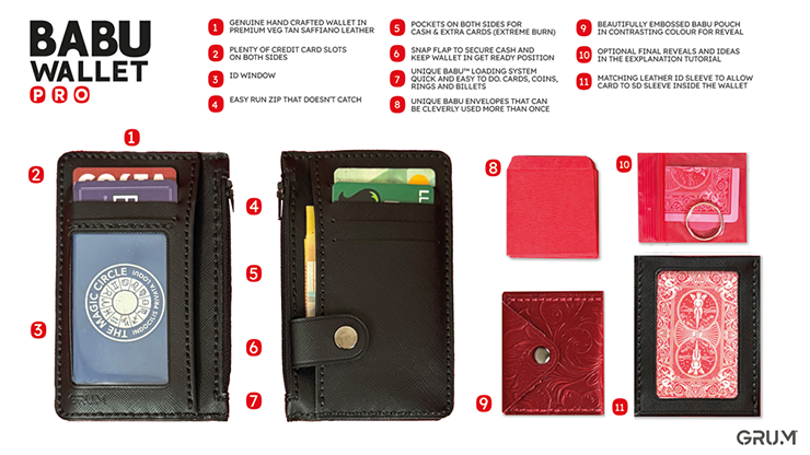 BABU Wallet Pro by GRUMﾂｮ