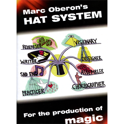 Hat System by Marc Oberon - eBook DOWNLOAD